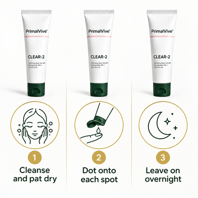 How to use CLEAR-2: cleanse, dot on each spot, leave on overnight
