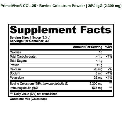 PrimalVive COL-25 Supplement Facts Panel Part 1