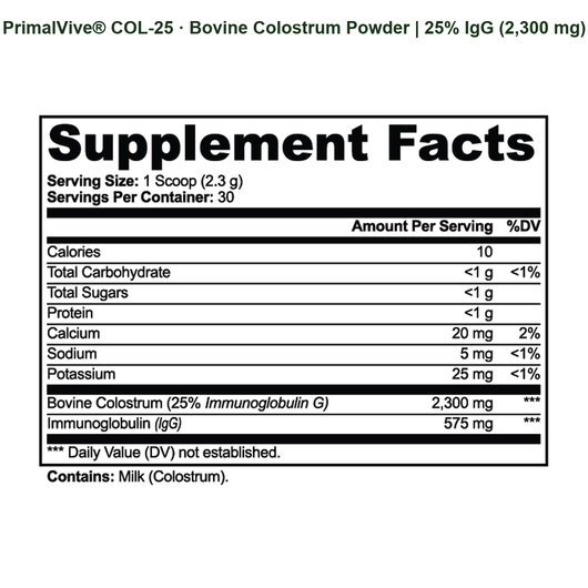 PrimalVive COL-25 Supplement Facts Panel Part 1