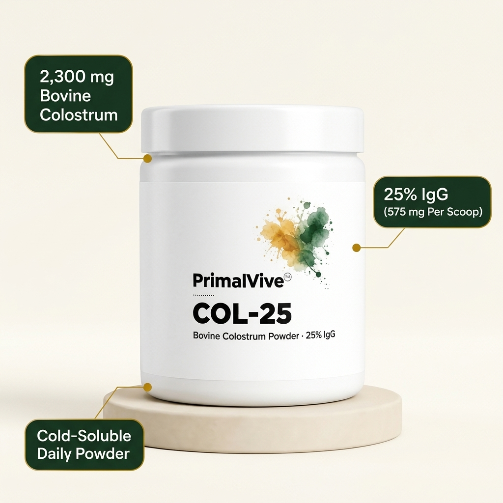 PrimalVive COL-25 key daily benefits