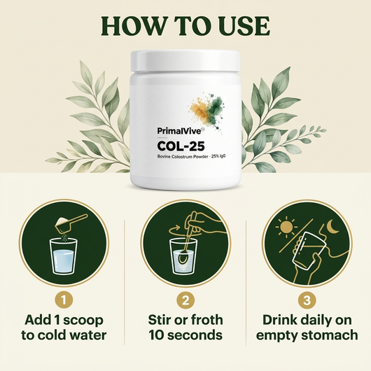 How to use PrimalVive COL-25 daily routine