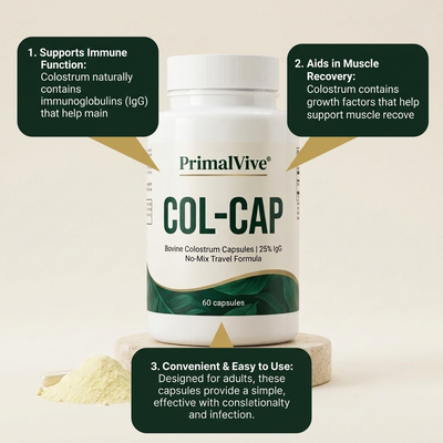 PrimalVive COL-CAP pv-colcap-g2-benefits.png