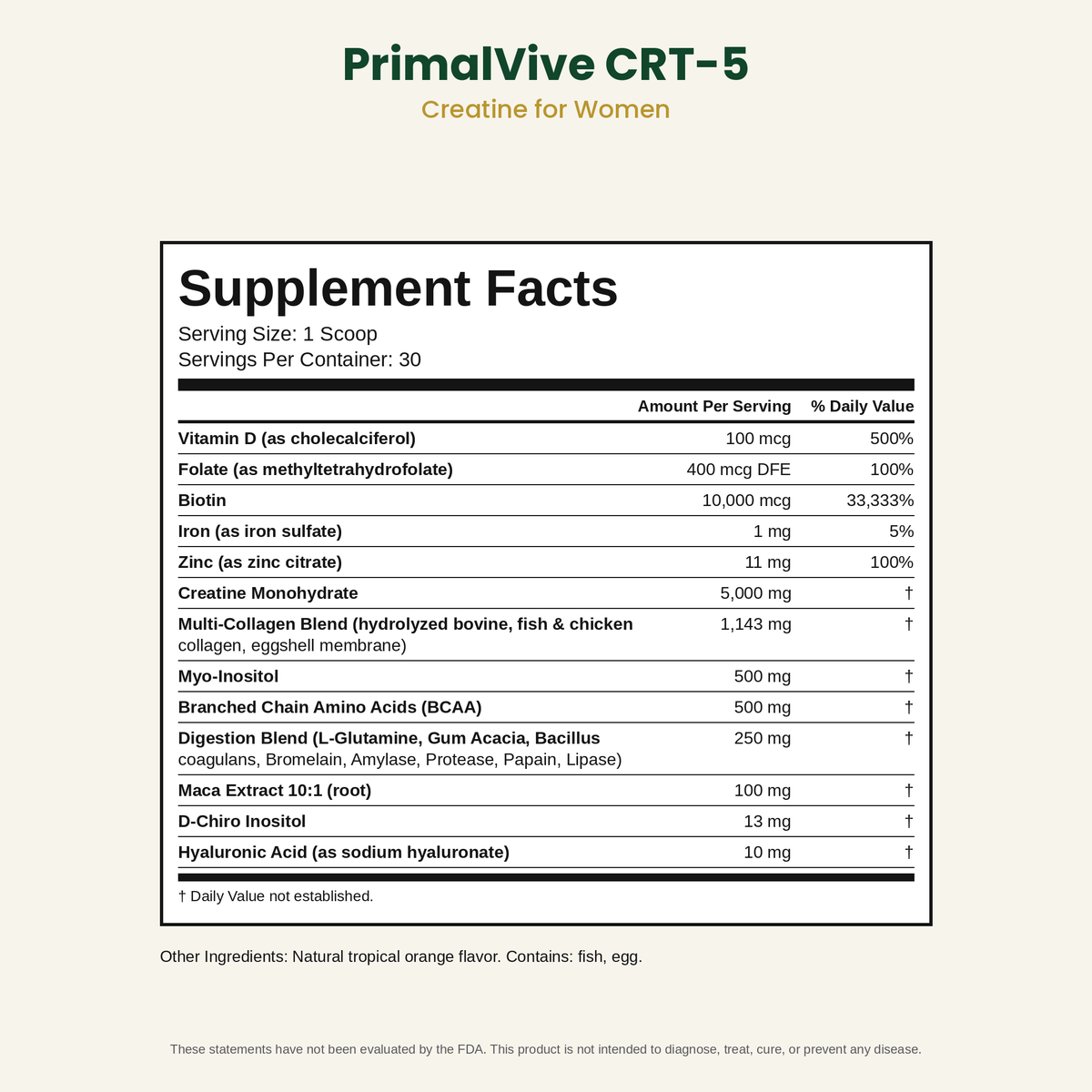 CRT-5 Supplement Facts