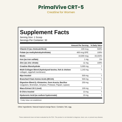 CRT-5 Supplement Facts