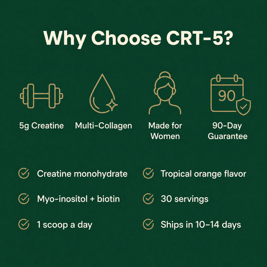 Primal Vive CRT-5 | Creatine for Women