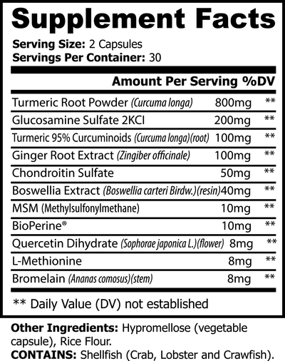 PrimalVive CURC-95 pv-curc95-supplement-facts.png