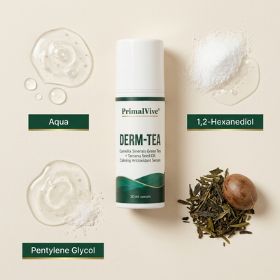PrimalVive DERM-TEA pv-dermtea-g4-ingredients.png