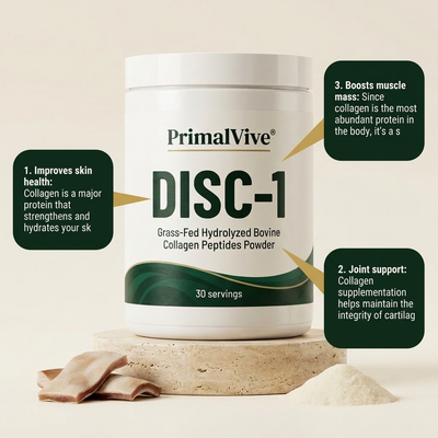 PrimalVive DISC-1 pv-disc1-g2-benefits.png