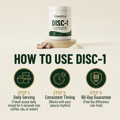 PrimalVive DISC-1 pv-disc1-g6-how-to-use.png