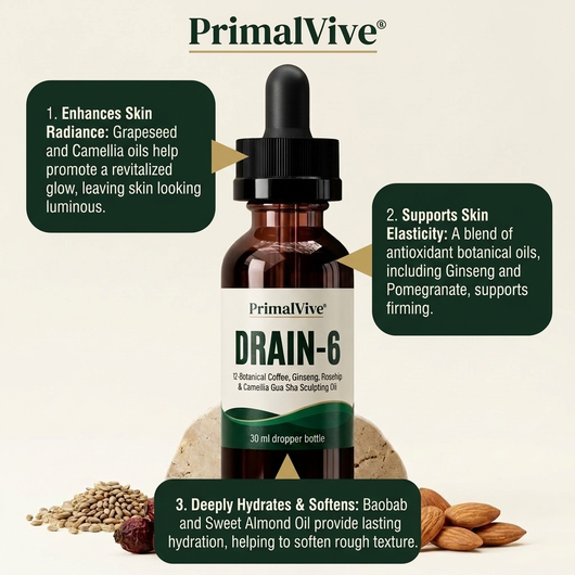 PrimalVive DRAIN-6 pv-drain6-g2-benefits.png