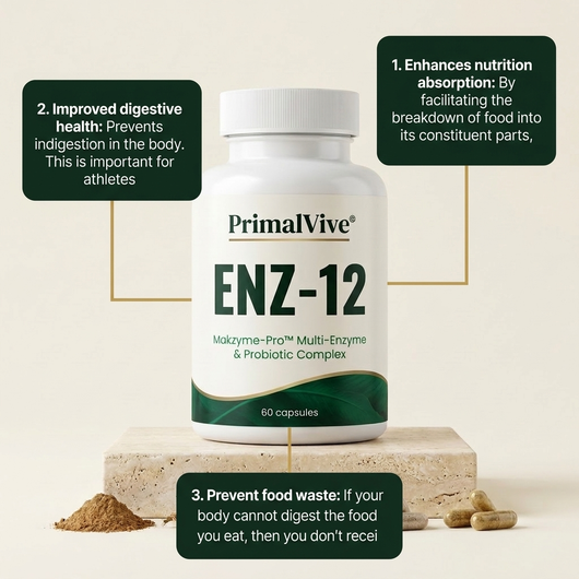 PrimalVive ENZ-12 pv-enz12-g2-benefits.png