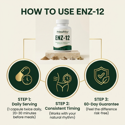 PrimalVive ENZ-12 pv-enz12-g6-how-to-use.png