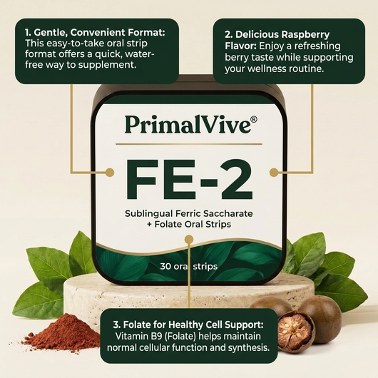 PrimalVive FE-2 pv-fe2-g2-benefits.png