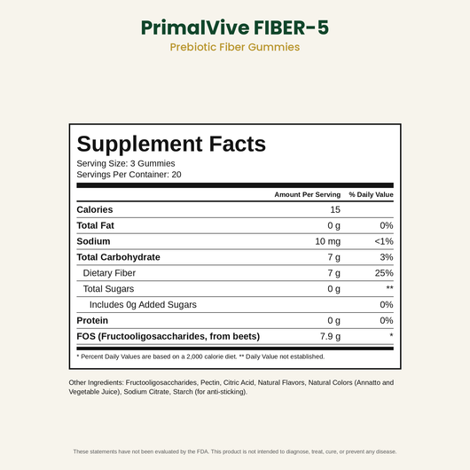 FIBER-5 Supplement Facts