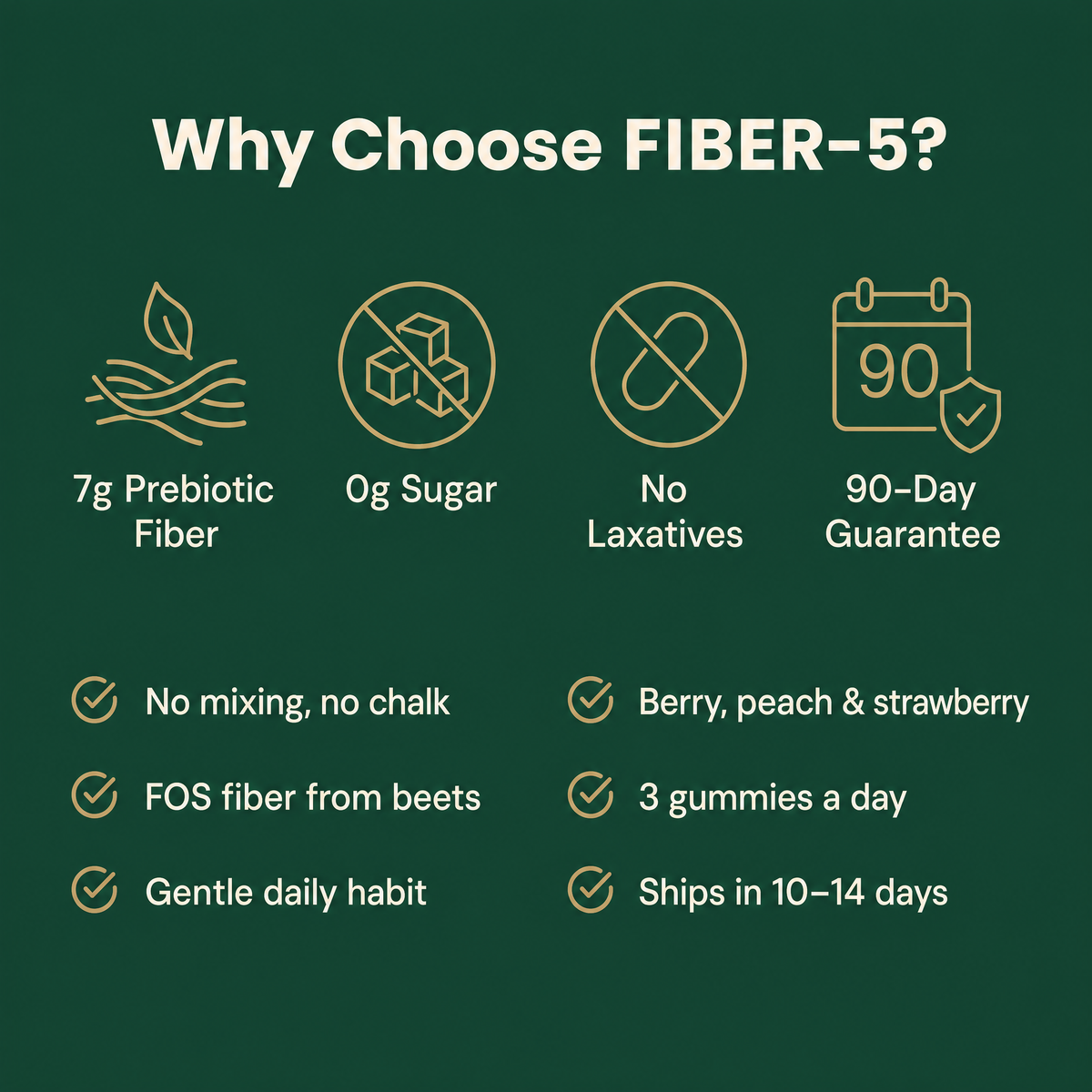 Primal Vive FIBER-5 | Prebiotic Fiber Gummies