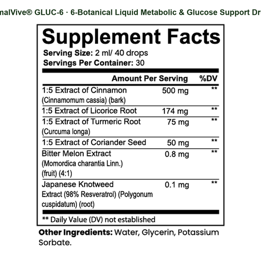 PrimalVive GLUC-6 Supplement Facts Panel Part 1