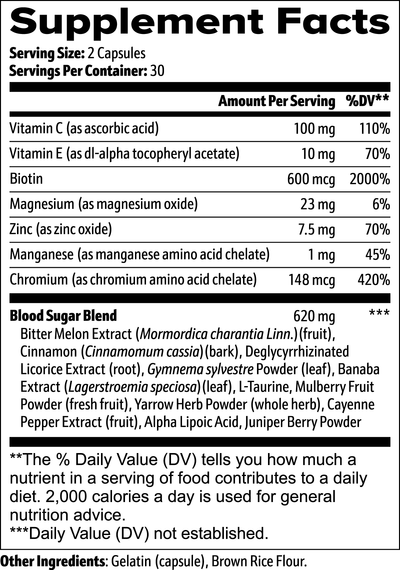 PrimalVive GLUT-4 pv-glut4-supplement-facts.png