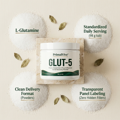 PrimalVive GLUT-5 pv-glut5-g4-ingredients.png