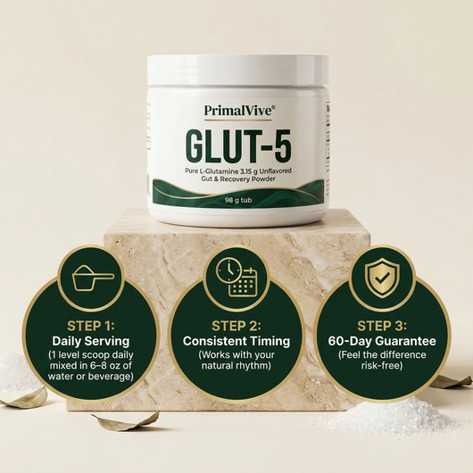 PrimalVive GLUT-5 pv-glut5-g6-how-to-use.png
