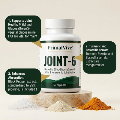 PrimalVive JOINT-6 pv-joint6-g2-benefits.png
