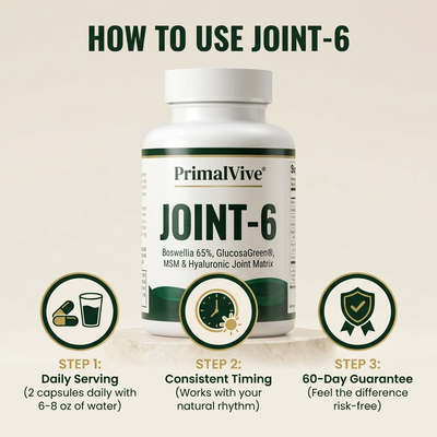 PrimalVive JOINT-6 pv-joint6-g6-how-to-use.png