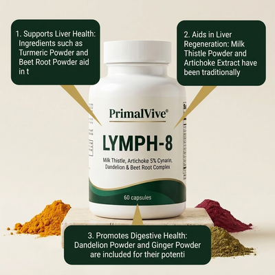 PrimalVive LYMPH-8 pv-lymph8-g2-benefits.png