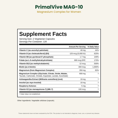 MAG-10 Supplement Facts