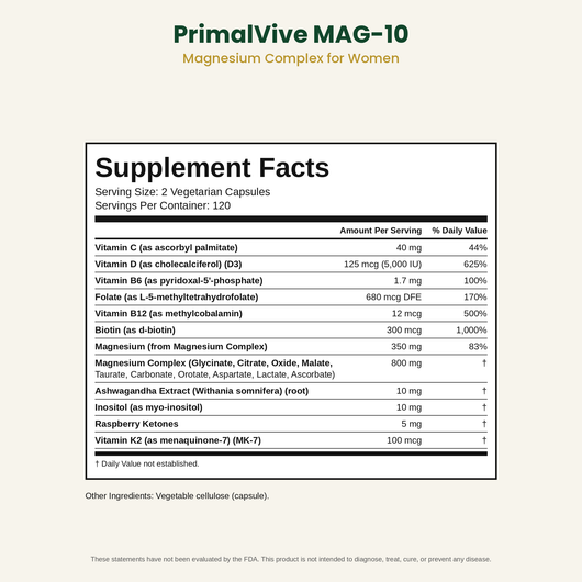 MAG-10 Supplement Facts