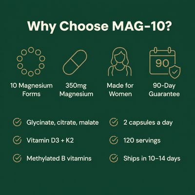 Primal Vive MAG-10 | Magnesium Complex for Women