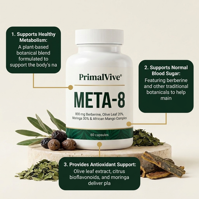 PrimalVive META-8 pv-meta8-g2-benefits.png