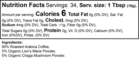 PrimalVive MUSH-2 pv-mush2-supplement-facts.png