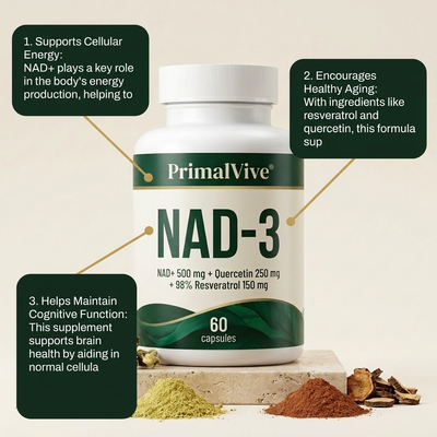 PrimalVive NAD-3 pv-nad3-g2-benefits.png