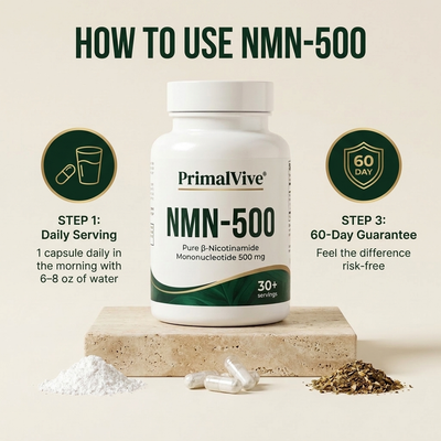 PrimalVive NMN-500 pv-nmn500-g6-how-to-use.png