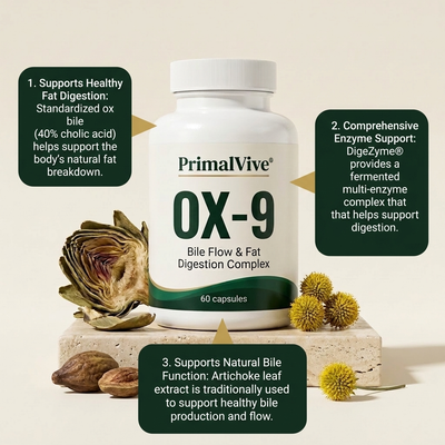 PrimalVive OX-9 pv-ox9-g2-benefits.png