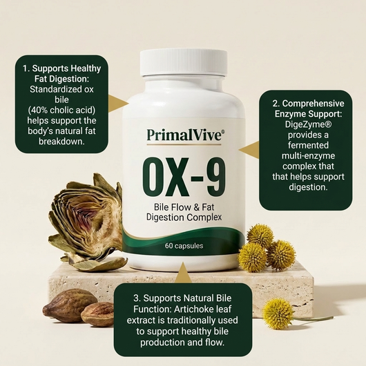 PrimalVive OX-9 pv-ox9-g2-benefits.png