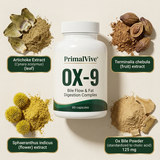 PrimalVive OX-9 pv-ox9-g4-ingredients.png