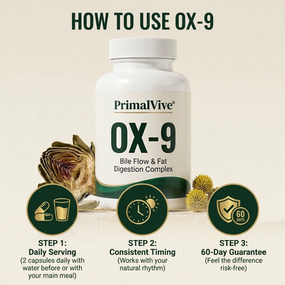 PrimalVive OX-9 pv-ox9-g6-how-to-use.png