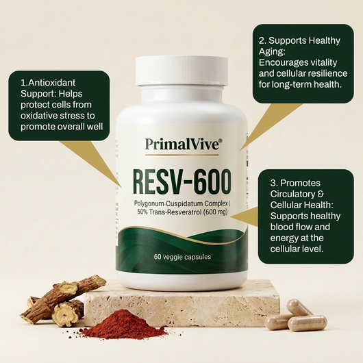 PrimalVive RESV-600 pv-resv600-g2-benefits.png