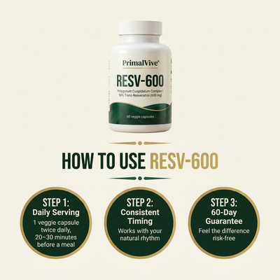 PrimalVive RESV-600 pv-resv600-g6-how-to-use.png