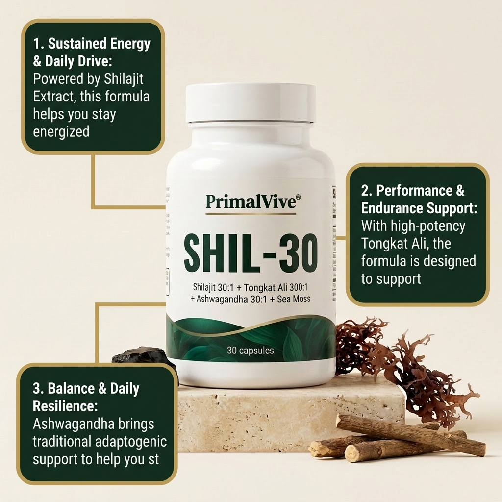 PrimalVive SHIL-30 pv-shil30-g2-benefits.png