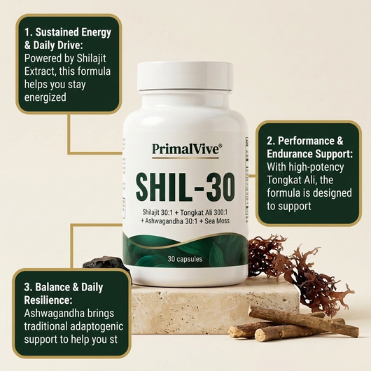 PrimalVive SHIL-30 pv-shil30-g2-benefits.png