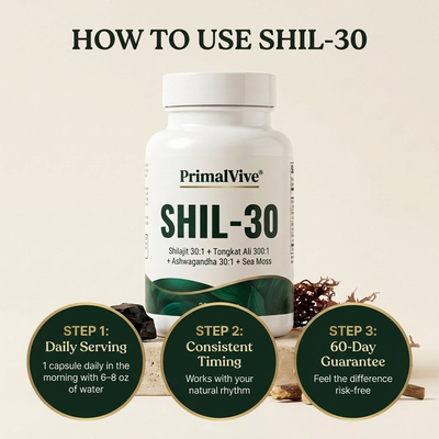 PrimalVive SHIL-30 pv-shil30-g6-how-to-use.png